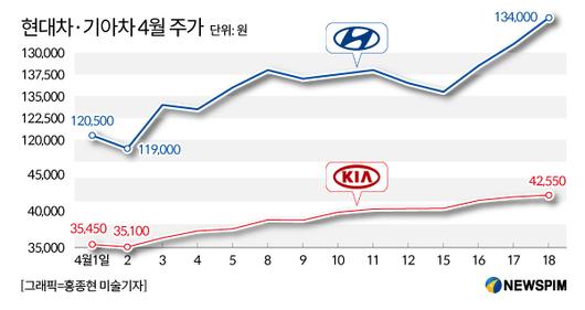 뉴스핌