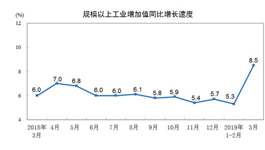 뉴스핌