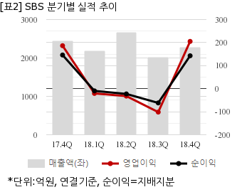 뉴스핌