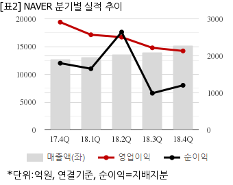 뉴스핌