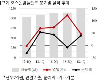 뉴스핌