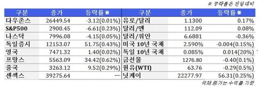 뉴스핌