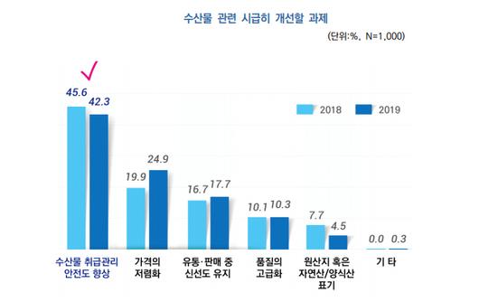 뉴스핌