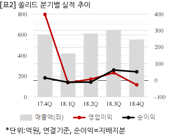 뉴스핌