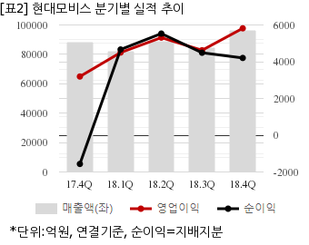 뉴스핌