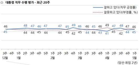 뉴스핌