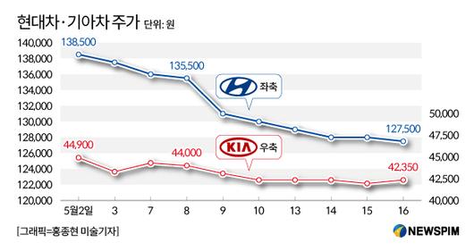 뉴스핌