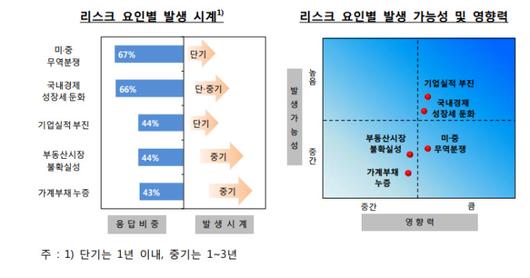 뉴스핌