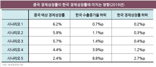 뉴스핌