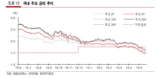 뉴스핌