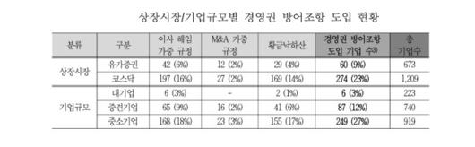 뉴스핌