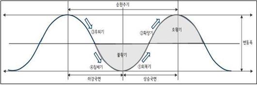 뉴스핌