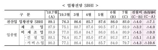 뉴스핌