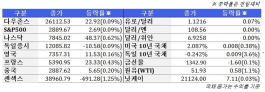 뉴스핌