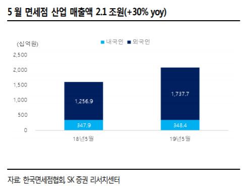 뉴스핌