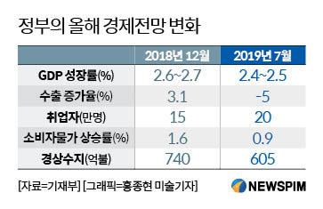 뉴스핌