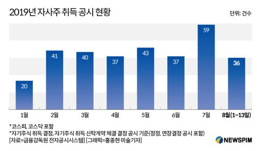 뉴스핌