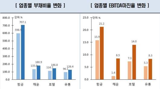 뉴스핌