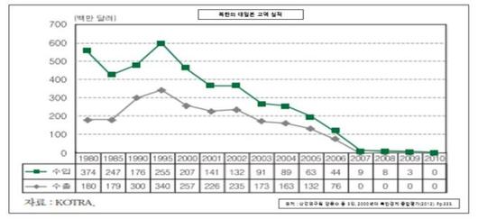 뉴스핌