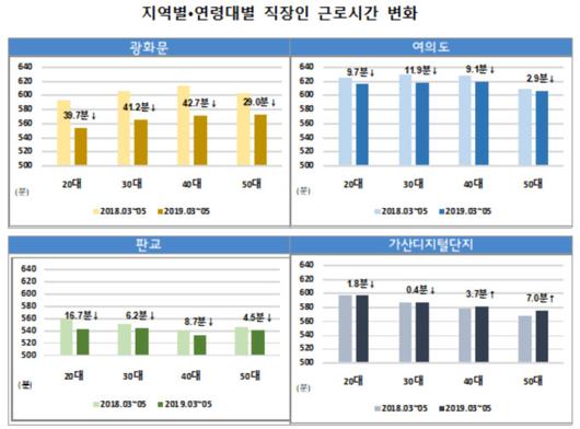 뉴스핌