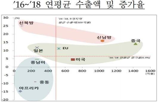 뉴스핌