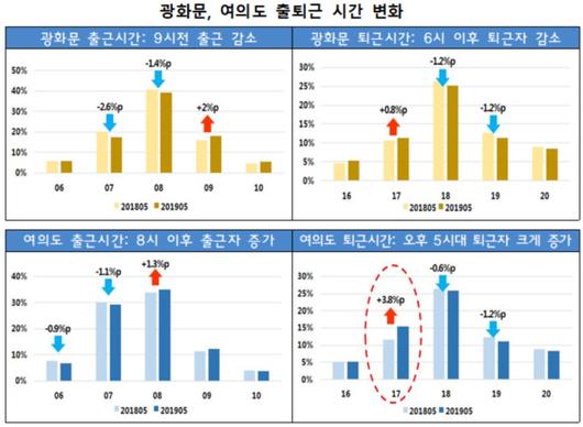 뉴스핌