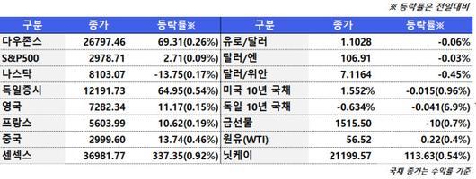 뉴스핌