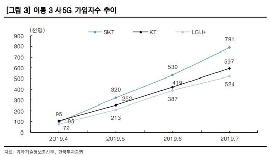 뉴스핌