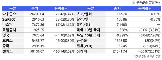 뉴스핌