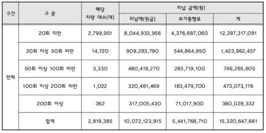 뉴스핌