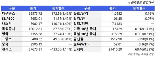 뉴스핌