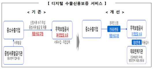 뉴스핌