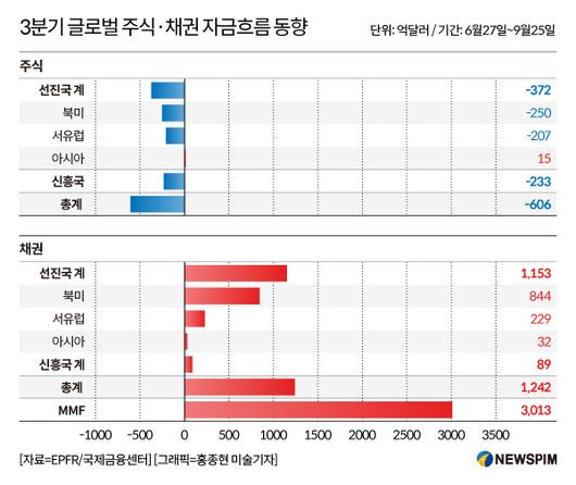 뉴스핌