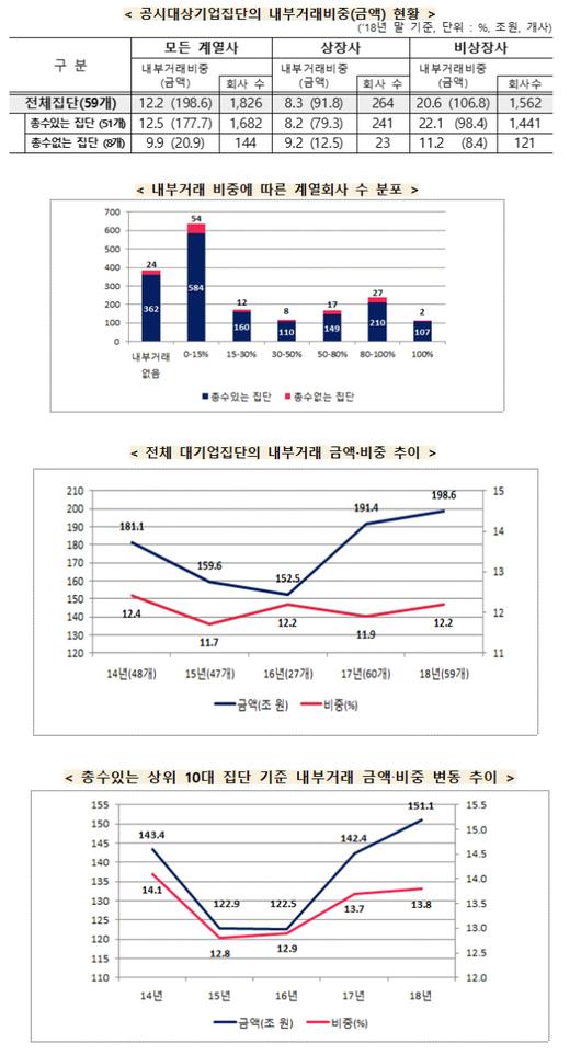 뉴스핌