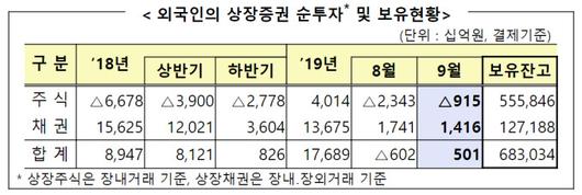 뉴스핌