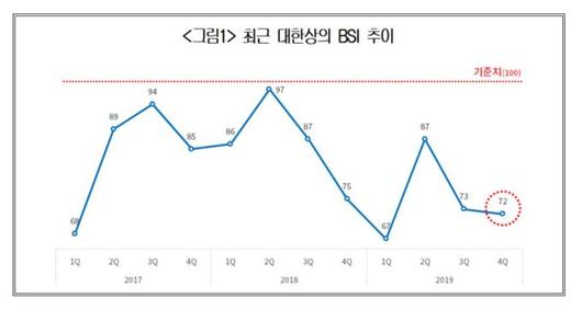 뉴스핌