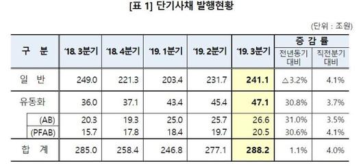 뉴스핌