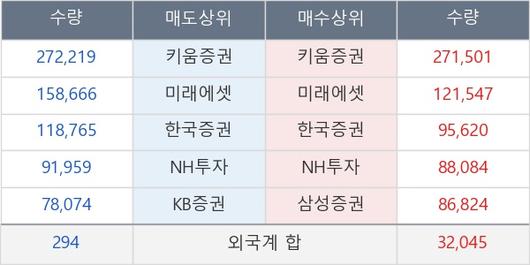 뉴스핌