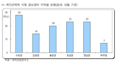 뉴스핌