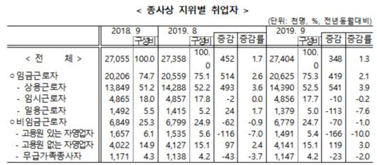 뉴스핌