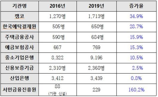 뉴스핌