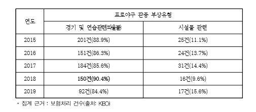 뉴스핌