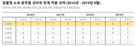 뉴스핌