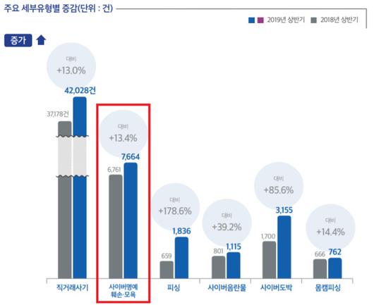 뉴스핌