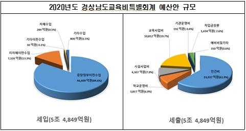 뉴스핌