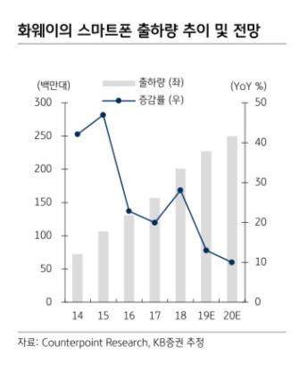 뉴스핌