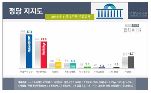 뉴스핌