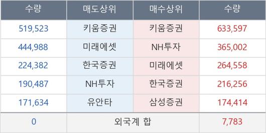 뉴스핌