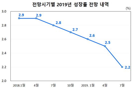 뉴스핌