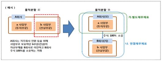 뉴스핌